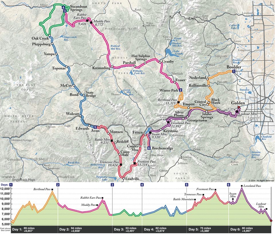 RTRRouteMap